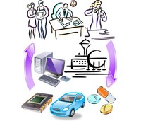 ヒューマンシステム論