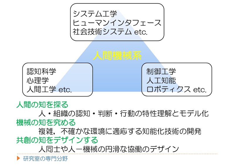 機械システム創成学2025.jpg