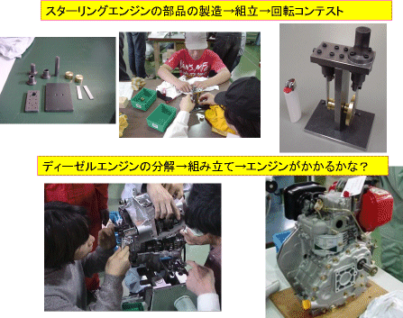 機械製作実習説明